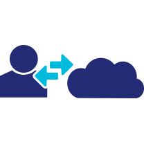 icon cloud integration