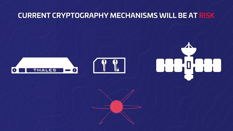 Understanding-Post-Quantum-Cryptography